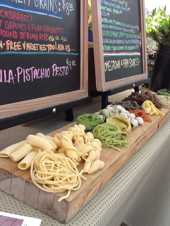 Charles River Farmers Market